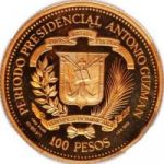 República Dominicana token avatar